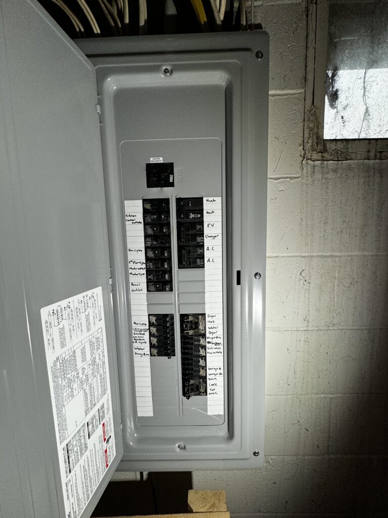 electric panel